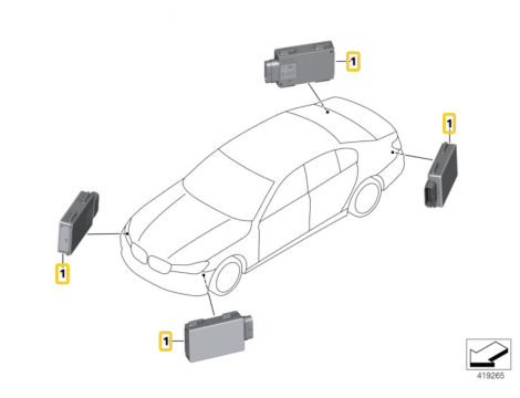 RADAR SENSOR CZUJNIK ZMIANY PASA RUCHU BMW 5 G30 F90 6 G32 GT  8 G14 G15 X5 G05 X7 G07 Z4 G29 PHANTOM RR11 PHANTOM RR12 CULLINAN RR31 6893736 66326893736 - 4